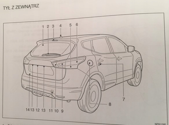 NISSAN QASHQAI II POLSKA MANUAL MANTENIMIENTO 13-17 