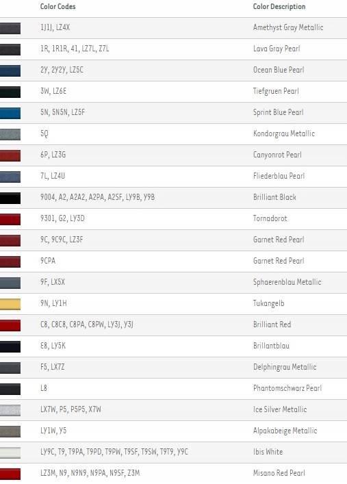 BOUCHON HAK/HOL AVANT AUDI A3 LIFT 8P0 COULEURS