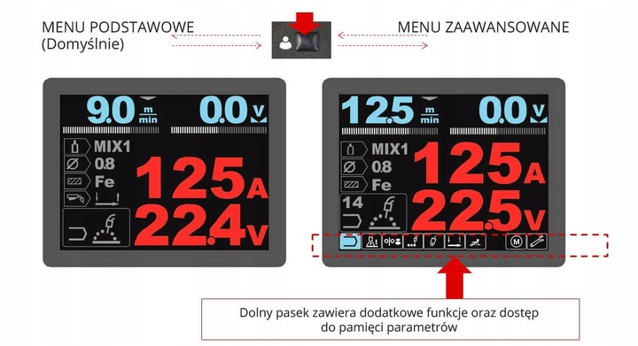 SPAWARKA LINCOLN SPEEDTEC 200C MIGOMAT PAKETAS nuotrauka 3