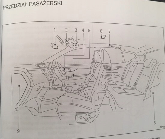 NISSAN QASHQAI II POLSKA MANUAL MANTENIMIENTO 13-17 