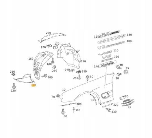 PASSAGE DE ROUE PROTECTION MERCEDES W230 SL CLASS GAUCHE DROIT
