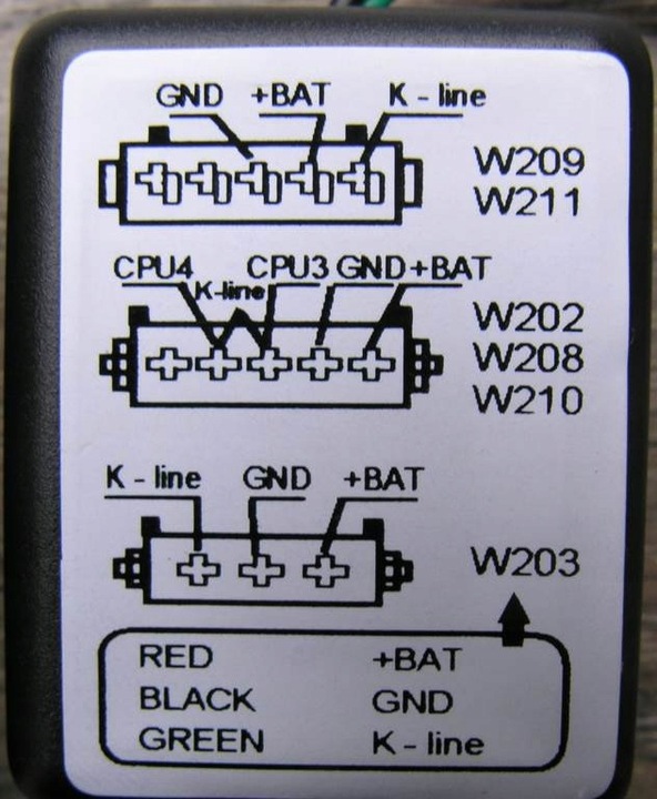 MERCEDES EMULADOR BLOQUE RYGIEL, W210, W203, W211 