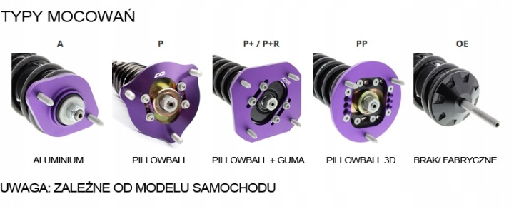 SUSPENSION RÉGLABLE AUDI TT 8N TRANSMISSION AVANT D2 RACING