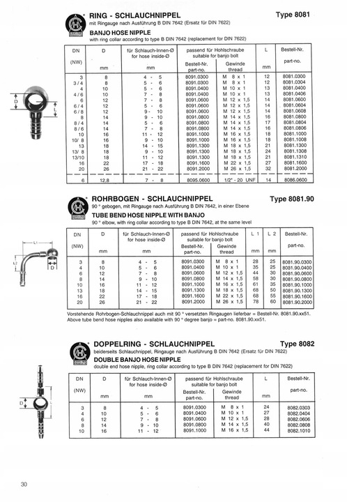 TERMINAL OCZKOWA M26 AL TUBULADURA 21-23MM CINCADO OEM 