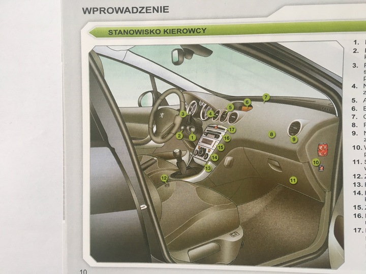 PEUGEOT 308 MANUAL MANTENIMIENTO POLSKA KOLOROWA ORIGINAL 