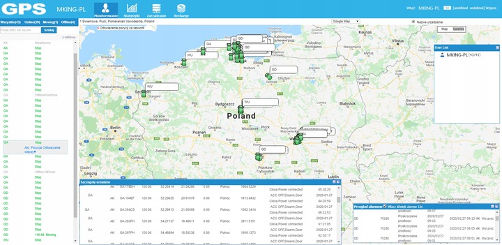 LOCALIZADOR GPS GSM POJAZDU OBD SLEDZENIE WWW SMS 