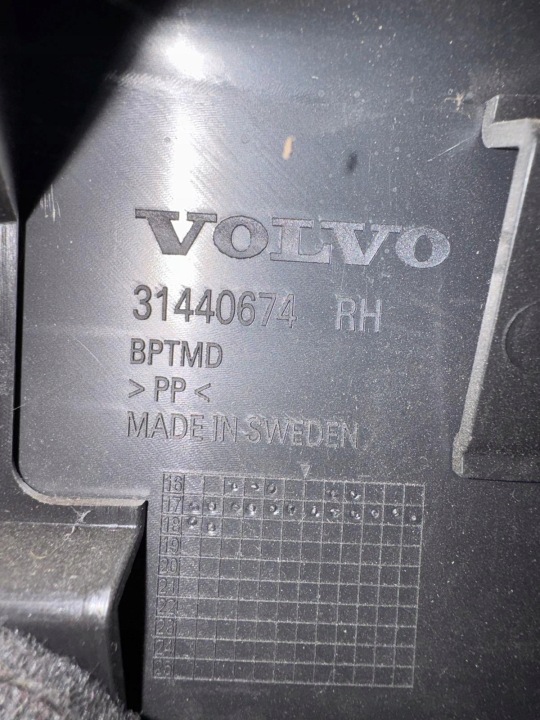 COLLECTEUR GARNITURE COUVERCLES DE COFFRE DROITE VOLVO XC60 II 2017-2024 31440674