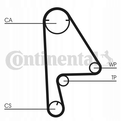 CONTINENTAL CT1082 CORREA DISTRIBUCIÓN 