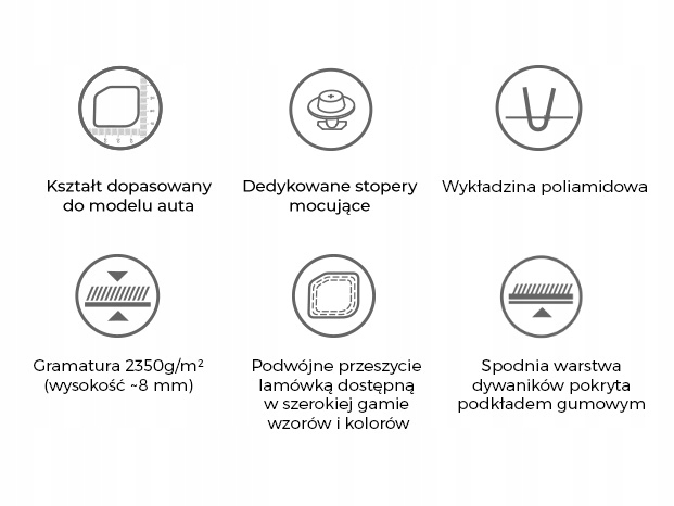 KILIMĖLIAI WELUROWE VOGO LINCOLN TOWN CAR III 2003- nuotrauka 4