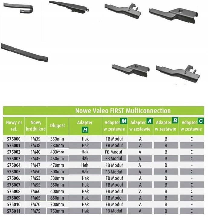 ESCOBILLAS VALEO FIRST FORD FOCUS II 2004-2011 