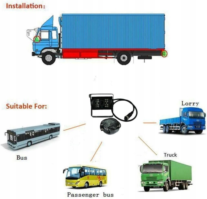 CAMÉRA MARCHE ARRIÈRE 4-PINOWY CÂBLE 15M NOKTOWIZOR 18 IR AC-5880 XINYIDA