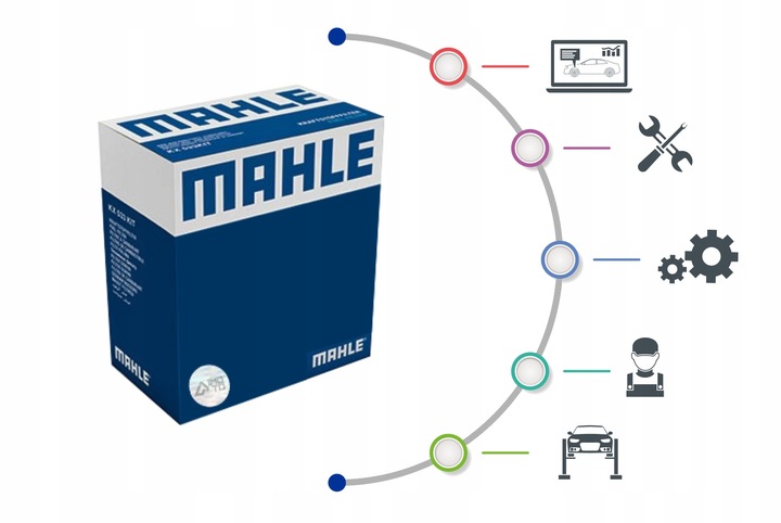 TM 15 105 TERMOSTATO [MAHLE] 