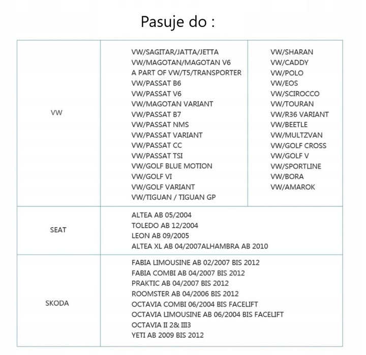 RADIO 2 DIN 2GB VW GOLF V VI 6 VW PASSAT B6 B7 TIGUAN TOURAN TRANSPORTER 