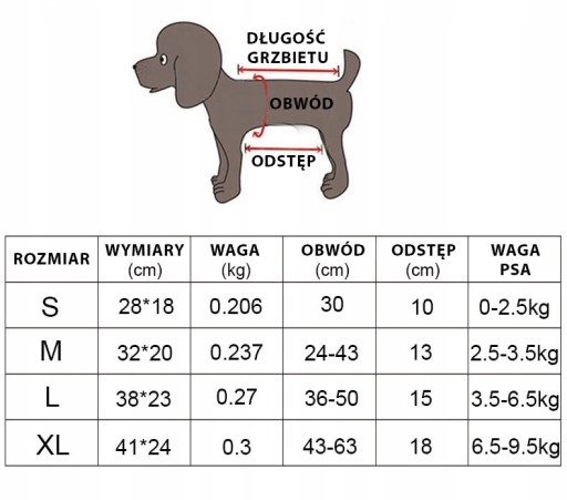 TRANSPORTER NOSIDELKO BOLSA PARA ANIMALES PSA KOT L 