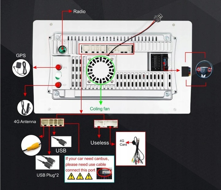 RADIO DE AUTOMÓVIL 2DIN ANDROID 12 PARA SEAT IB 