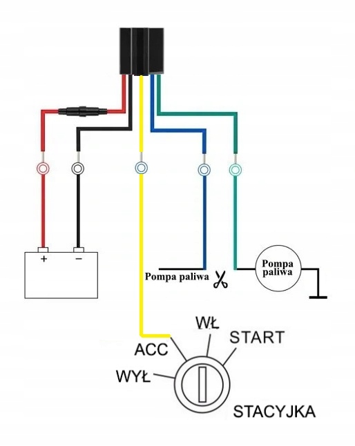 LOCALISATEUR GPS MK67 ODCIECIE CARBURANTS VÉHICULE