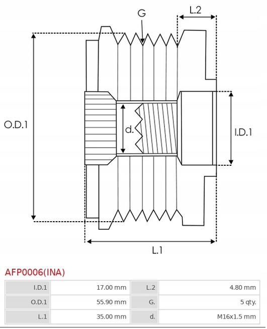 ALTERNATEUR EMBRAYAGE UNIDIRECTIONNEL AS-PL AFP0006(INA)