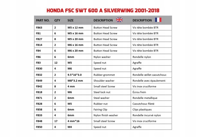 KIT FIXATION PARE-SOLEIL NOIR VERS HONDA SILVERWING 600 FJS600 2001-2010