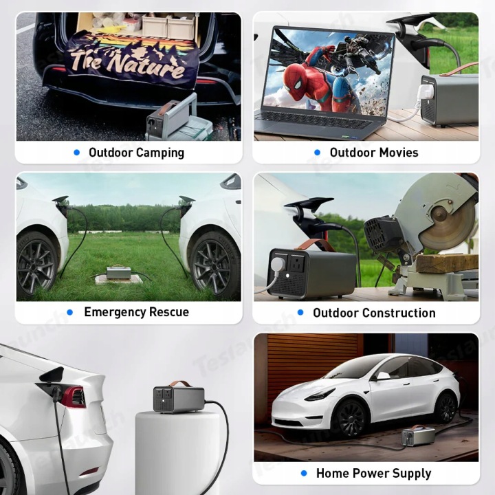 DISPOSITIF VERS ROZLADOWYWANIA BATTERIES DC/AC, V2L, CCS2, 4,2KW
