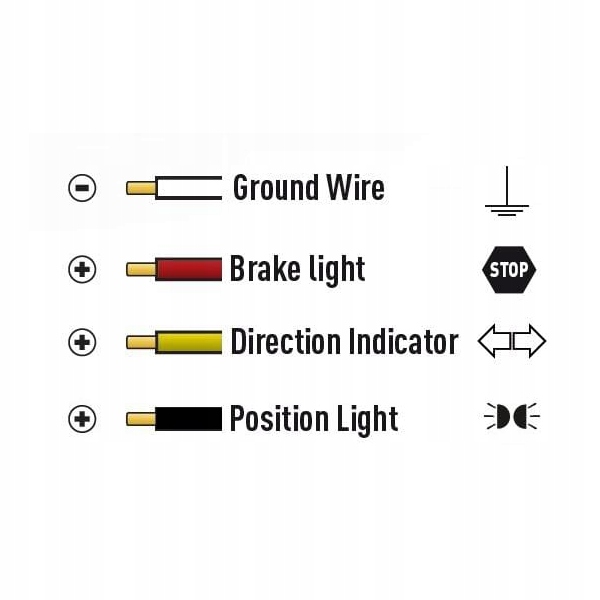 PHARE ARRIÈRE COMBINÉ LED 12-24V 209X100X30 MM AVEC AVEC FIL 1.5 M POMARANCZ