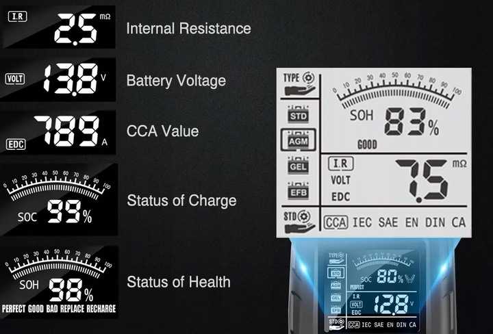 PREMIUM DIGITAL TESTER MEASURER FOR AKUMULATOROW LCD 2,7