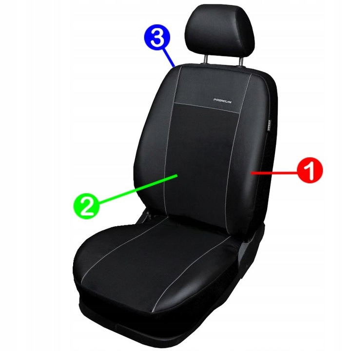 FORRO AL ASIENTOS DE AUTOMÓVIL PARA RENAULT SCENIC I 1996-2003 EKO CUERO 