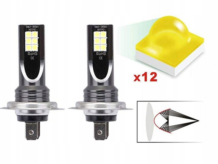 H7 DIODO LUMINOSO LED LUCES CSP LUZ LEDY FARO DIRECCIÓN 