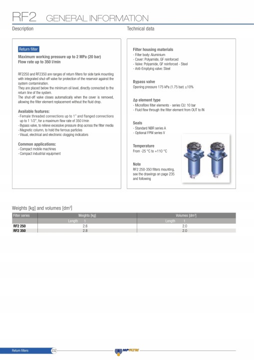 INSERT FILTRE CU250A10N MP FILTRI