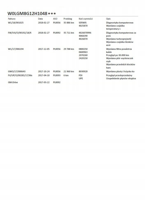OPEL VIN HISTORIA DE SERVICE KILOMÉTRAGE ASO PDF