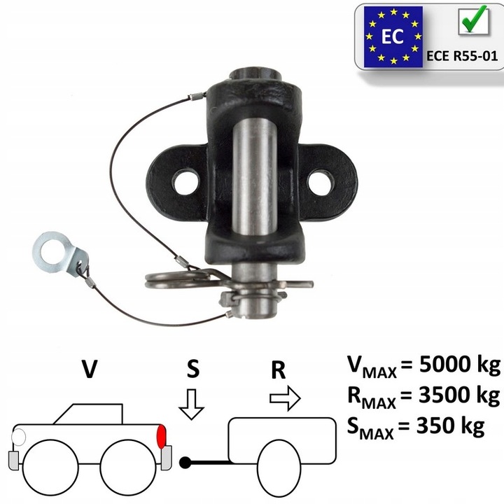 ADAPTADOR DE BARRA DE REMOLQUE EE.UU. 50X50MM CON ZACZEPEM OCZKOWYM BOLA PARA TOYOTA SIENNA 03-09 