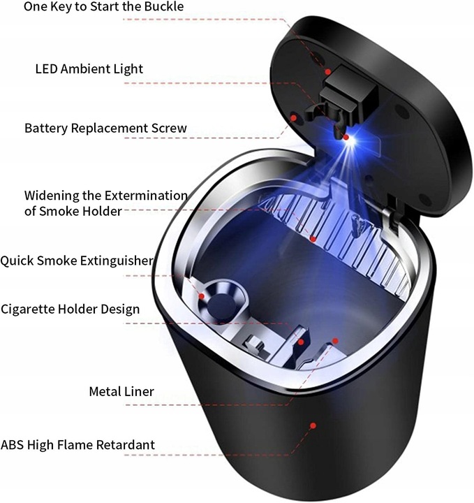 CENICERO DE AUTOMÓVIL CON TAPÓN I DIODO LUMINOSO LED 