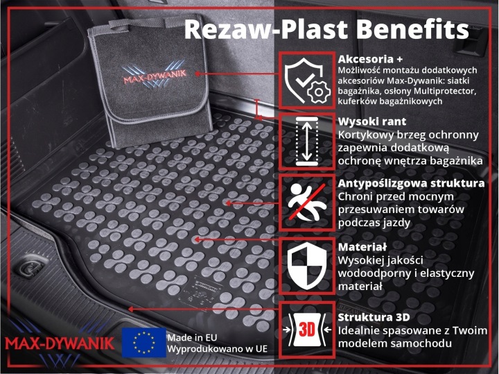 TAPIS VERS COUVERCLES DE COFFRE NEWSTYLING KAUCZUK 230538