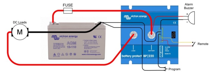 DISPOSITIF DE SÉCURITÉ BATTERIES VICTRON BATTERY PROTECT BP-100 12V 24V 100A