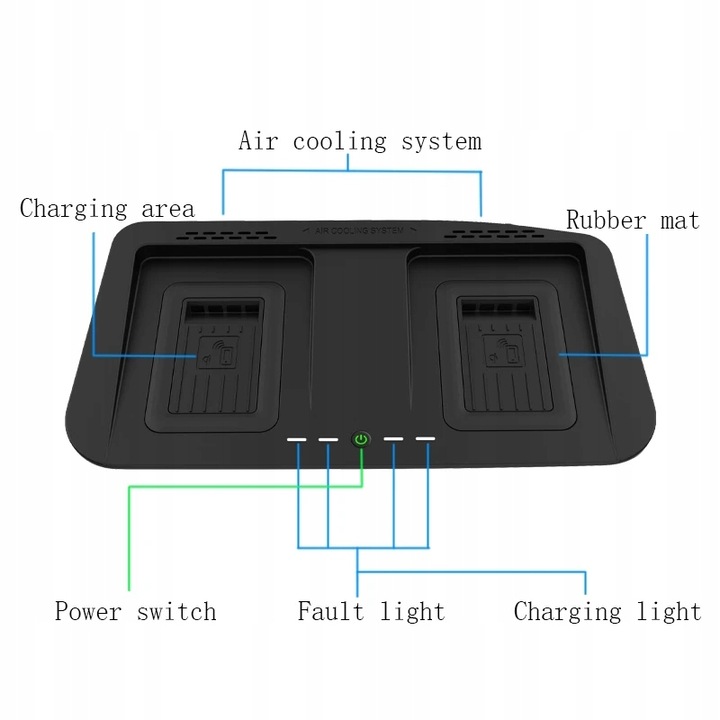 CAR WIRELESS CHARGER PARA TOYOTA HIGHLANDER 2022 2023 15W FAST CHARGER 