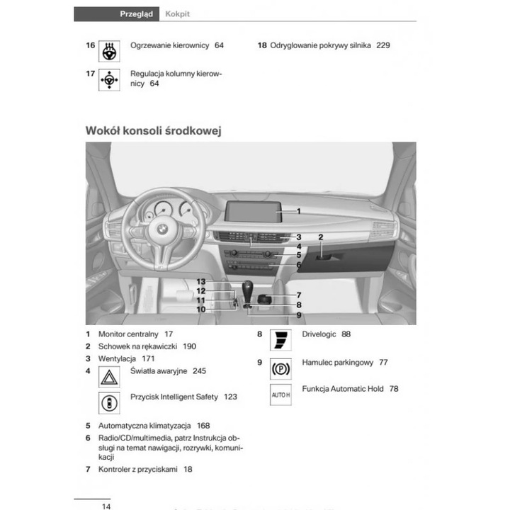 BMW X5M X6M 2014-18 MANUAL MANTENIMIENTO 