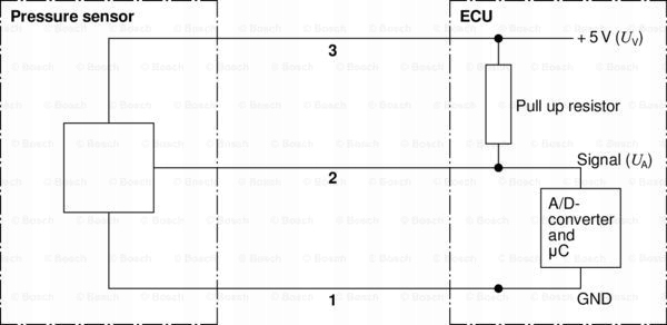 BOSCH 0 281 002 937 SENSOR PRESIÓN COMBUSTIBLES 