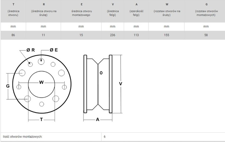 LLANTA SKRECANA ANILLO 500X8 BASTIDOR WIDLOWY 