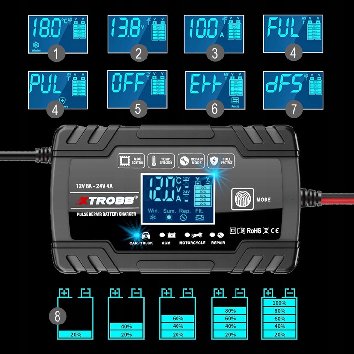 RECTIFICADOR AUTO AUTÓMATA CON FUNCIÓN NAPRAWY AKUMULATOROW 12V 24V 