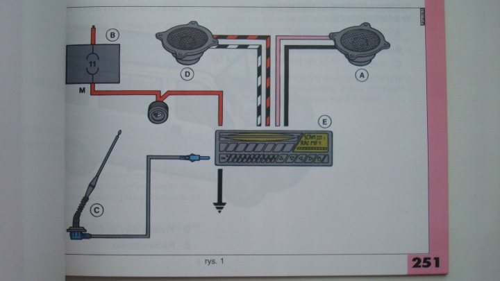 FIAT DUCATO II 1994-2002 POLOGNE INSTRUCTION SERVICE ADDITIF ORIGINAL 1996R