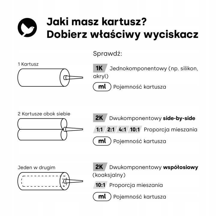 WYCISKACZ/PISTOLET PNEUMATIQUE KLEJE EPOKSYDOWE INDUIT CHEMICZNA 490 ML 1:1