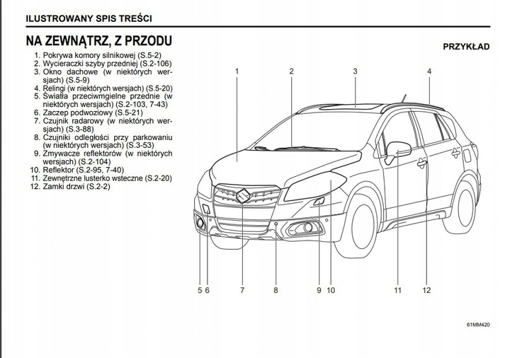 SUZUKI SX4 S-CROSS 2016-2020+RADIO MANUAL MANTENIMIENTO POLACO 