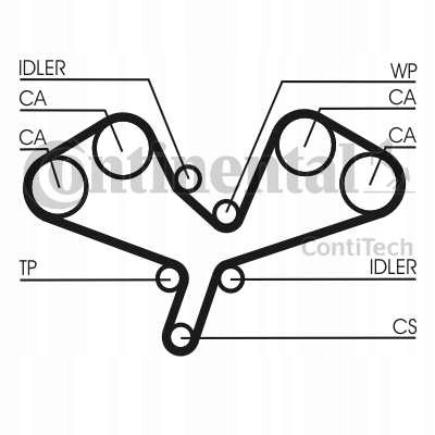 CORREA DISTRIBUCIÓN CONTITECH CT1068 