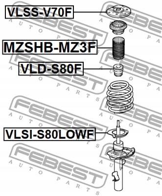 SEMELLE RESSORTS INFÉRIEURE VOLVO S80 2007- VLSI-S80LOWF FEBEST