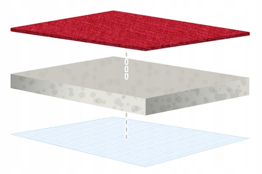 ALFOMBRILLA ERGONOMICZNA PARA VOLKSWAGEN VW SHARAN (I, II) TOURAN 