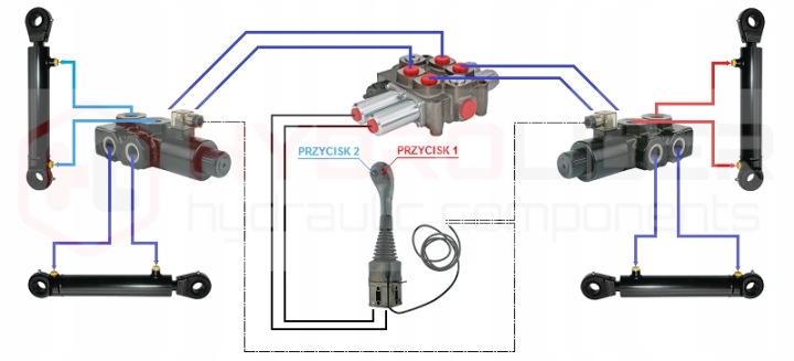 DISTRIBUTEUR HYDRAULIQUE 2Q75 90L K16 3 I 4 SECTION JOY 2P CÂBLES 2M