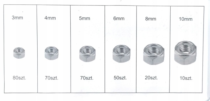 KIT NAKRETEK EN ACIER M3-M10 VIS BOULONS