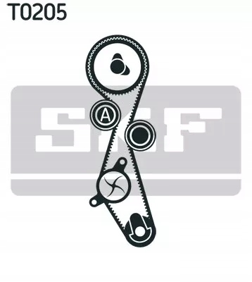 SKF KIT DISTRIBUTION CITROEN 2,0HDI 06- 116Z