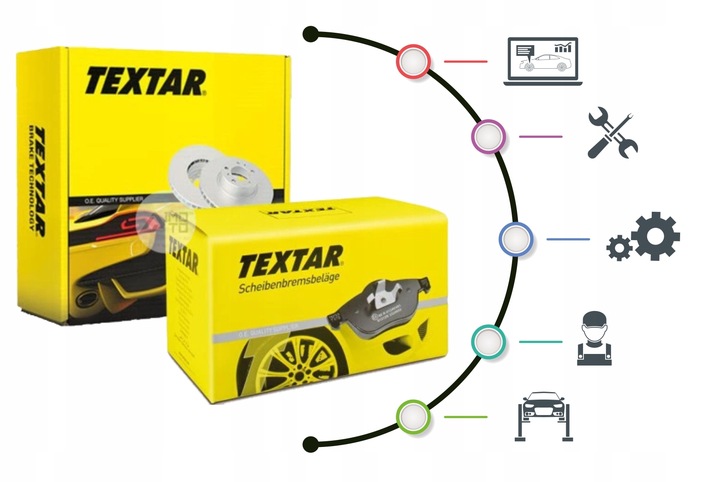 TEXTAR ZAPATAS DE FRENADO MAZDA PARTE DELANTERA 3 1,5-2,2D 13- 