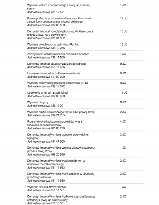 HISTORIA DE MANTENIMIENTO BMW VIN ASO SPRAWDZENIE 7/7 