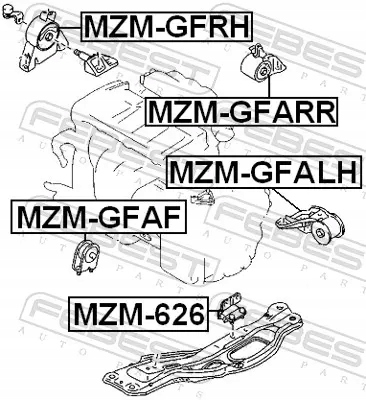 FEBEST BOLSA DEL MOTOR MZM-GFRH 